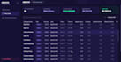 build accounting and finance tracker and web applications