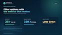 publish high da guest post backlinks