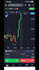 be your expert trading coach and mentor