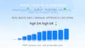do high da backlinks post on goodmenproject, la progressive,1883magazine,com