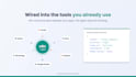build a custom ai agent or rag chatbot with langgraph and n8n
