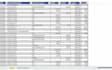 clean, organize, format and fix excel data professionally