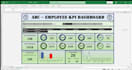 design dashboards and data dnalysis in excel and power bi