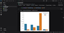 build a prediction model