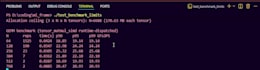 write custom low level c code, algorithms, and systems software