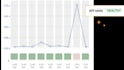 do QA testing of your website and mobile applications