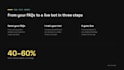 build a whatsapp chatbot that answers customers around the clock