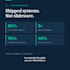 build ai agents, rag chatbots, llm apps with data, cloud and devops end to end