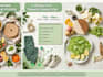 create personalised diet plan for weight loss and gain