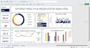design an interactive excel dashboard and data visualization