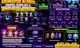 create animated twitch alerts, emotes and stream assets dancing mascot