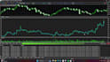 develop a custom mt5 expert advisor in mql5