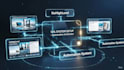 setup systeme io gohighlevel pipeline pipedrive CRM ai automation workflow agent