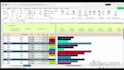 create a customised gantt chart tracker with dashboard in excel