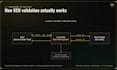 tutor you in matlab simulink and dspace hil plant modelling