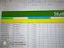 be your expert data entry and excel specialist