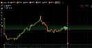 provideprovide a bot for trade