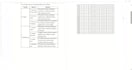 do statistical data analysis and interpretation using spss