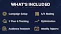 be your x ads manager to run profitable campaigns