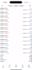 offer profitable forex trading bot, forex ea bot, forex robot, trading bot