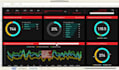 create call center excel dashboard with kpis