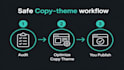 improve shopify speed and core web vitals
