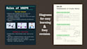 create aesthetic and well organized digital study notes