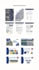 create engaging visual content for brands and social media