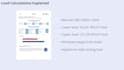 do professional hvac design and load calculation