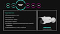 create a pitch deck, presentation for your business