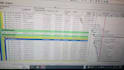 create a primavera p6 project schedule, wbs, gantt chart, and baseline