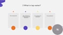 tutor cambridge o level chemistry with clear step by step explanations
