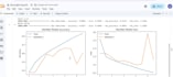 build a CNN image classification python model using tensorflow