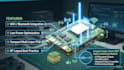 develop iot smart audio gadget and wireless speaker audio device pcb layout