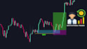 edit trading videos for youtube