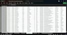 clean, format, and organize your excel data professionally