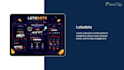 design or redesign a responsive wordpress website using elementor pro