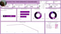 create professional power bi dashboards and sql data analysis