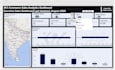 analyze your data using excel sql and power bi and python