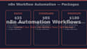 build your n8n automation workflow zapier alternative
