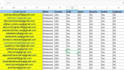 provide email campaign and email merketing specialist