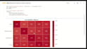 do statistical analysis and dashboard