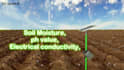 create 3d explainer and technical animations for your product