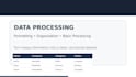 write python scripts and automate tasks for you