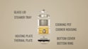 do 3d product modeling and mockup design