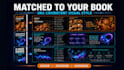 design amazon KDP a plus content for your book