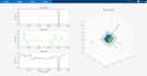 develop esp32 and arduino firmware for imu sensor fusion