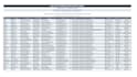 do b2b lead generation, web research and find valid emails