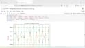 create  data analysis reports and power bi dashboards