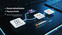 build revolut business API payment with webhooks and make com ai automation